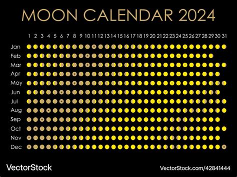 2024 Calendar Moon Phases Adda Livvie