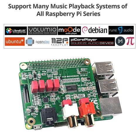 Innomaker Rasp Pi Hifi Dac Hat Pcm5122 Audio Sound Card Expansion Board