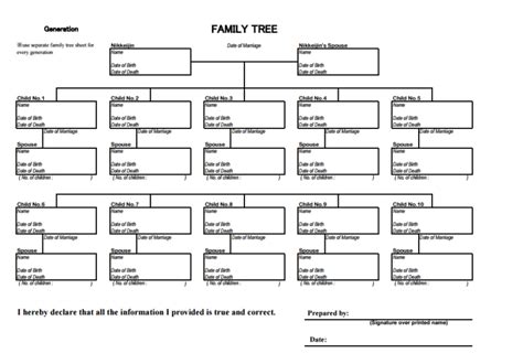 Free 10 Generation Family Tree Template
