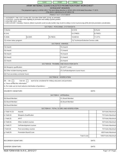 Army Ppw Worksheet