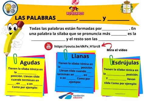A Poster With Spanish Words And Pictures On The Side Of It Including