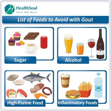 Gout diet food to avoid #1: Foods to Avoid With Gout | Diet and Nutrition | HealthSoul