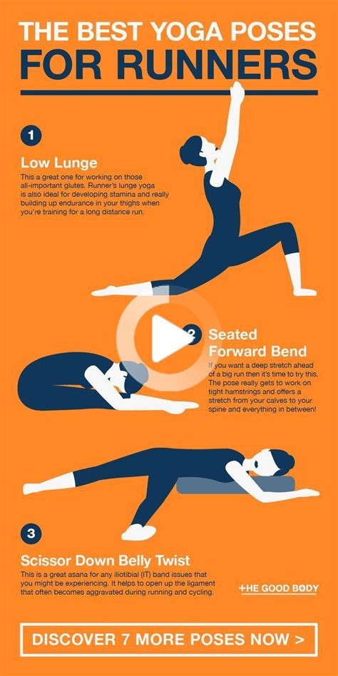 10 Best Yoga Poses For Runners Yoga Poses