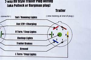 Semi Truck Pigtail Wiring Diagram from tse4.mm.bing.net