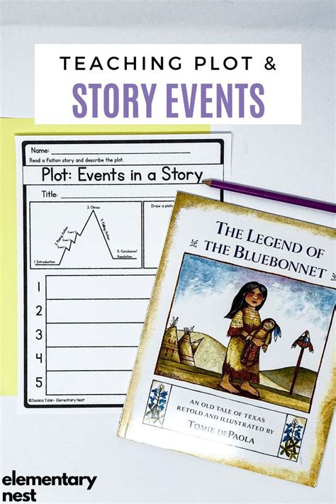 All About Events Story Elements Study Nonfiction Reading Activities