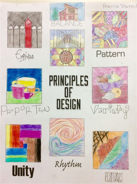 Unity Principles Elements Of Design