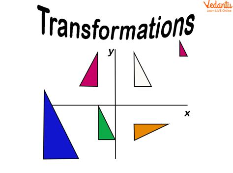 Geometry Transformation Position Worksheet Worksheets For Kindergarten