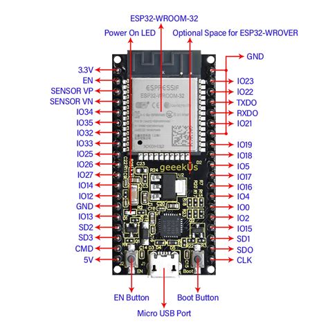Esp32 Wroom 32 High Resolution Pinout And Specs Renzo