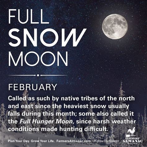 Februarys Full Snow Moon Arrives Friday At 733 Pm Est Bit
