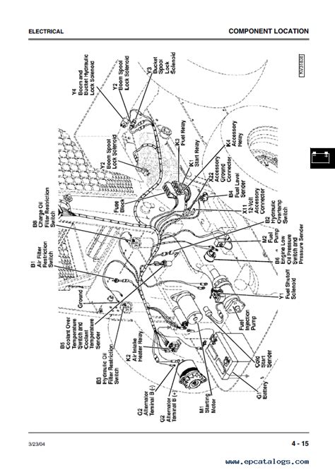 317 Skid Steer Wiring Diagram
