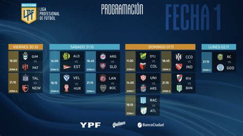 Copa De La Liga Profesional Fecha 1 Fechas Y Horarios As Argentina