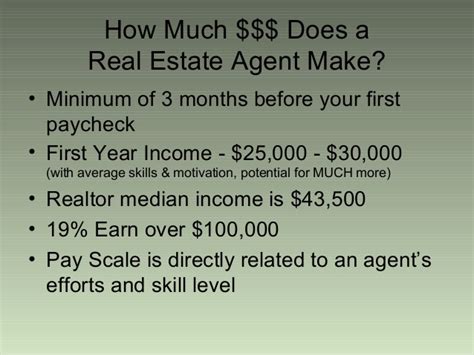 The testing center that services the greater kansas city area is located in olathe, ks. What Does it Take to Become a Massachusetts Real Estate Agent