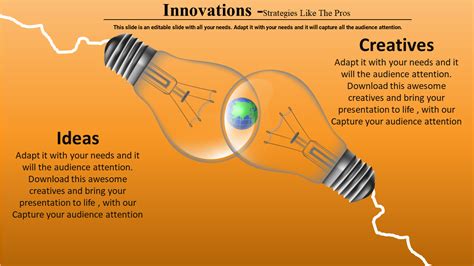 10 Types Of Innovation Ppt