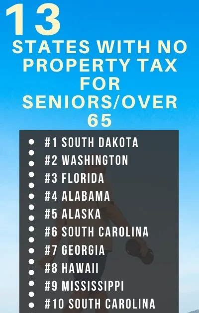 How To Apply For Senior Property Tax Exemption In California  PRORFETY