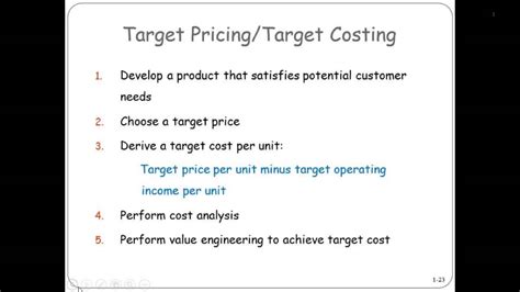 Target Pricingtarget Costing Youtube