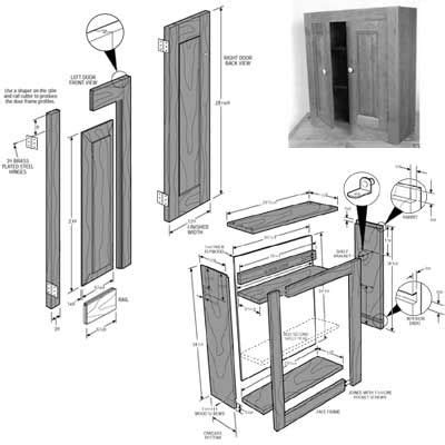 Often the most costly part of a renovation is the cabinetry. Build Your Own Kitchen Cabinets >> Cabinet Building Plans | cabinets | Pinterest | Building ...
