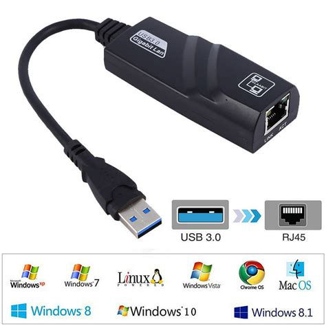 Simyoung Usb 30 To Rj45 Gigabit Ethernet Lan Network Adapter Card 10