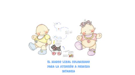 El Marco Legal Colombiano Para Atención A Primera Infancia By Johhana