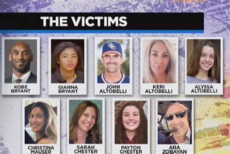 9 Victims Of The Helicopter Crash That Killed Kobe Bryant Chris