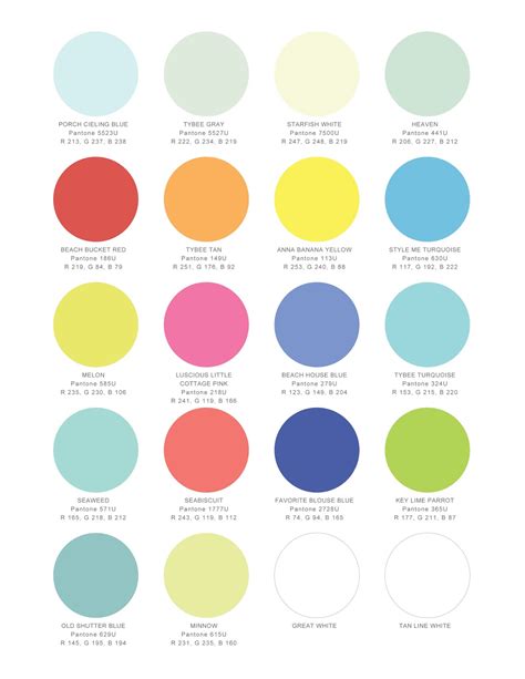 Jane Coslick Cottages : Picking Colors……When your favorite ...