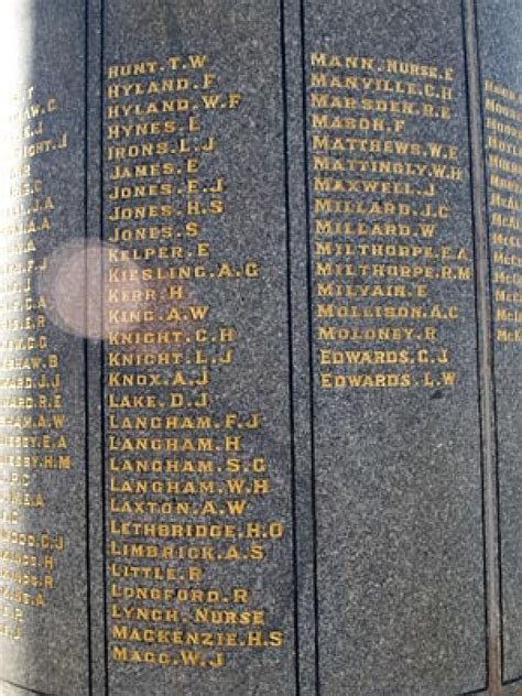 Narrandera Great War Memorial Nsw War Memorials Register