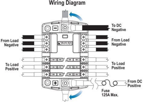 .fuse block diagram for my daughters 1998 beetle, it's most likely the same in 2004. Blue Sea Systems ST Blade Fuse Block with Negative Bus - €54.85 - bluemarinestore