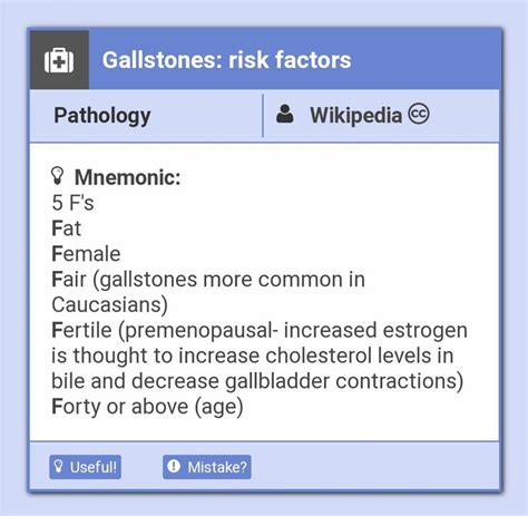 Gall Stone Risk Factors Mnemonics Mnemonics Medical Mnemonics Pathology