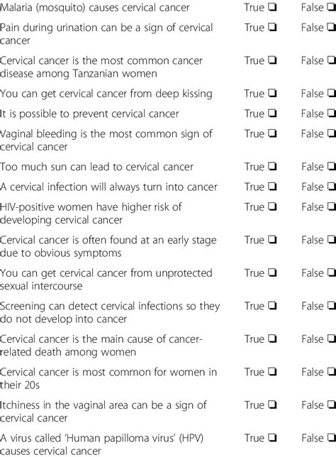 The 16 Item Questionnaire To Measure Knowledge Of Cervical Cancer