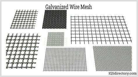 Welded Wire Fabric Sizes Chart