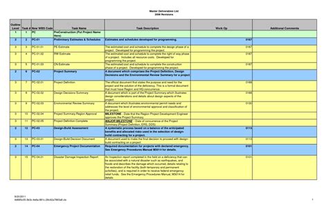 Task List Template Excel Spreadsheet — Db
