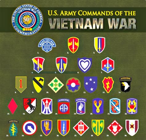 Us Army Division Patches Vietnam Army Military
