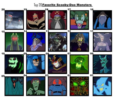 Top 20 Favorite Scooby Doo Monsters By Flameknight219 On Deviantart