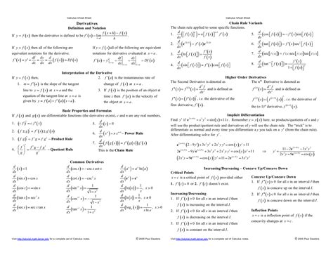 Calculus cheat sheet limits definitions precise definition : Calculus Cheat Sheet Derivatives Reduced - Copy
