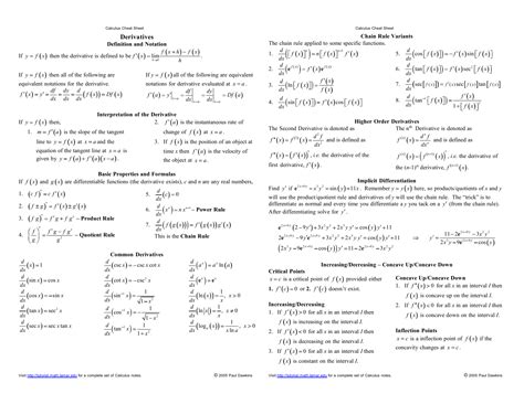 Related rates sketch picture and identify known/unknown quantities. Calculus Cheat Sheet Derivatives Reduced - Copy