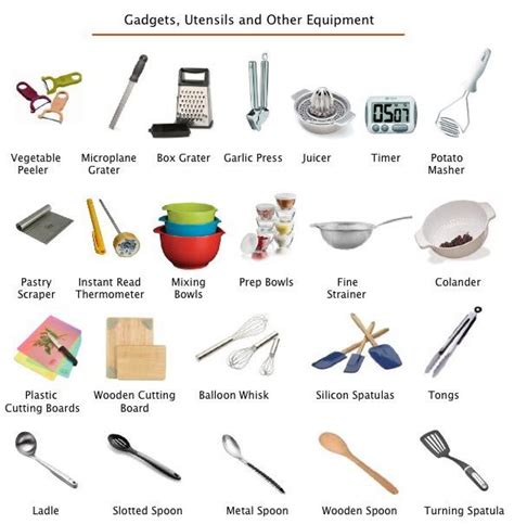 1000 Images About Kitchen Equipment On Pinterest Cooking Equipment