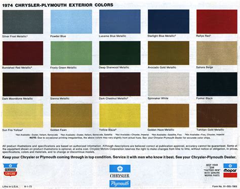 1969 Plymouth Barracuda Color Chart