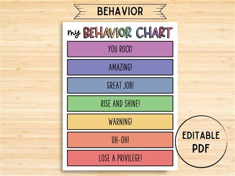 Behavior Chart Clothespin Printable Download Behavior Clip Chart