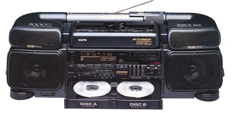 My Thoughts About Boomboxes The Walkman Archive