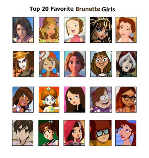 Top 20 Favorite Brunette Girls By Purfectprincessgirl Cartoon