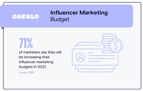 10 Influencer Marketing Statistics You Need To Know In 2022 On9income