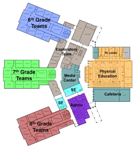 Designing For The Middle School Mind Schmidt Associates