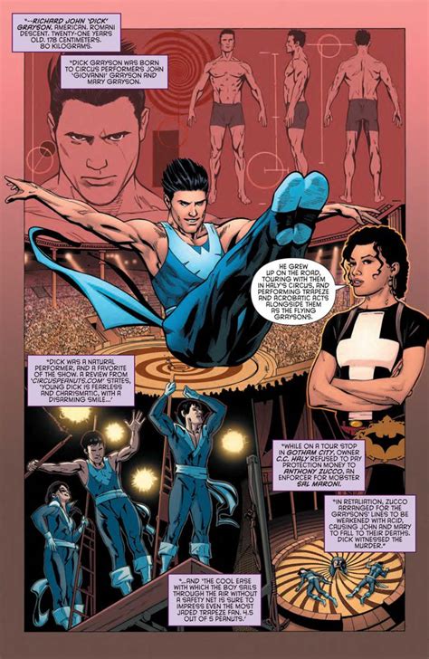 Dick Grayson And His Heritage Dick Grayson Comic Vine