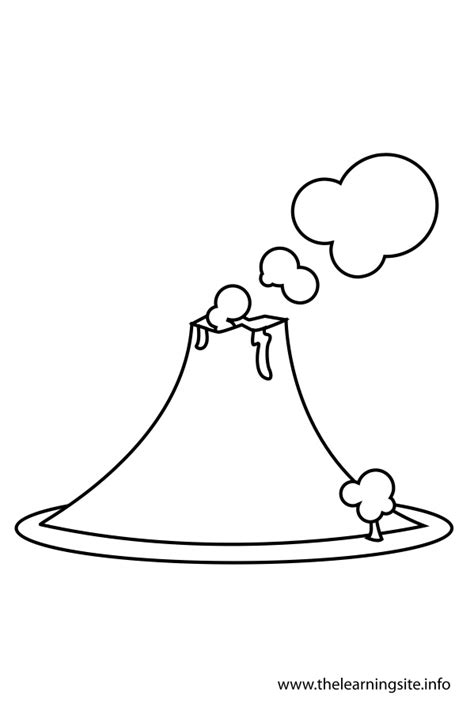volcano flashcard  learning site