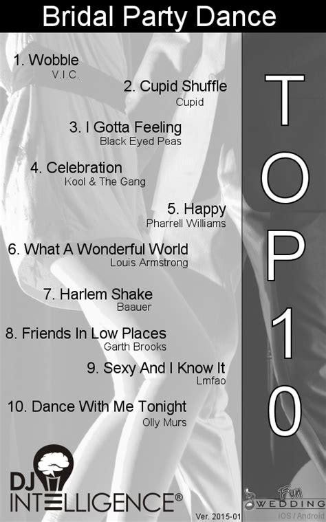 Ideally, the reception entrance of the various members of your wedding will start on an exciting note and get progressively more so, as you move from the ushers. Top 10 Bridal Party Dance Songs. dropthemicentertainment ...