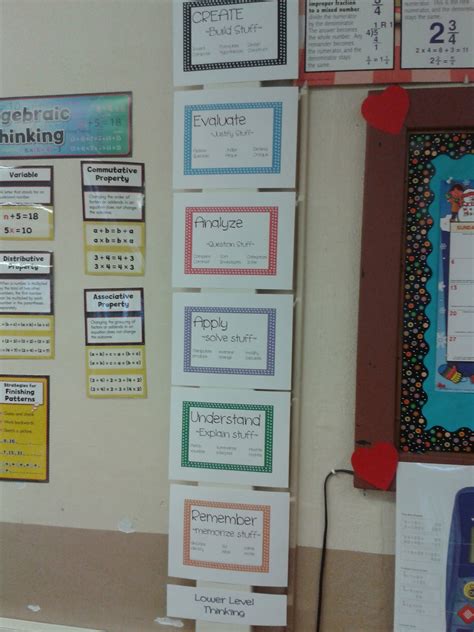 Mrs Dryzals Fantastic First Grade Blooms Taxonomy Posters