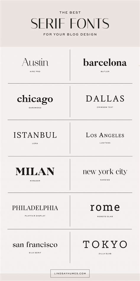 Making the web more beautiful, fast, and open through great typography. The Best Serif Fonts for Blog Designs | Best serif fonts ...
