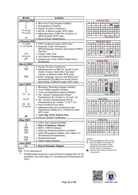 The month of philippines 2021 is starting from 13 april today iftar time in dasmarinas is 06:15 pm on 06 may 2021. Deped School Calendar 2020 To 2021 Philippines | Printable ...