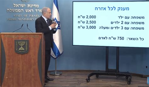רק 17 מאומתים, 2 מהמגזר החרדי18. מענק קורונה: כמה כסף תקבל כל משפחה? המספרים נחשפים | מעריב