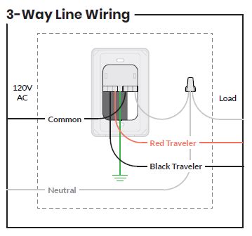 The other end of this wire is connected to the black wire of the light fixture in the light fixture. Downloadble/printable wiring digrams for Quickwire backplates - Deako Support