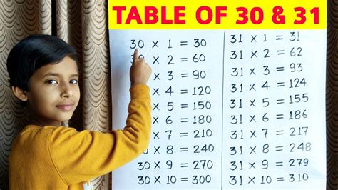 Learn Table Of 30 And 31 Table Of 30 Table Of 31 Maths Tables